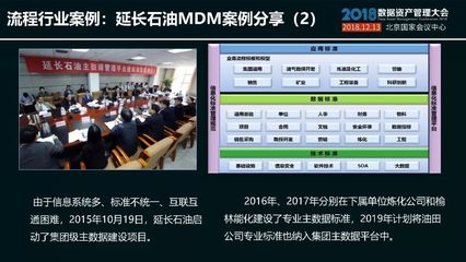 从传统到智能 《主数据管理实践白皮书1.0》与大数据资产管理的演进之路